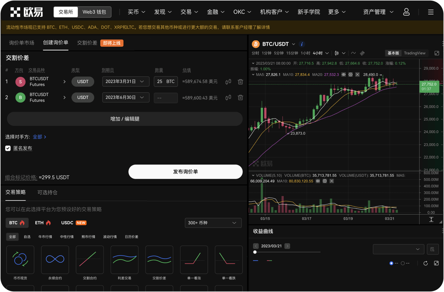 如何通过K线图计算盈亏比